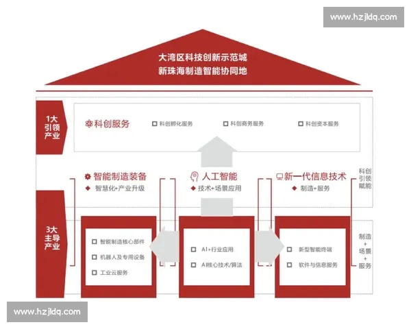 人和Vs格局下的组织协同创新与共赢发展新路径探索战略实践研究框架 人和Vs格局下的组织协同创新与共赢发展新路径探索战略实践研究框架