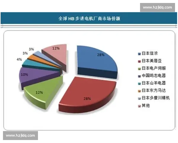 北京金隅与山东黄金最新对比分析多维度解析两大企业发展潜力与市场前景